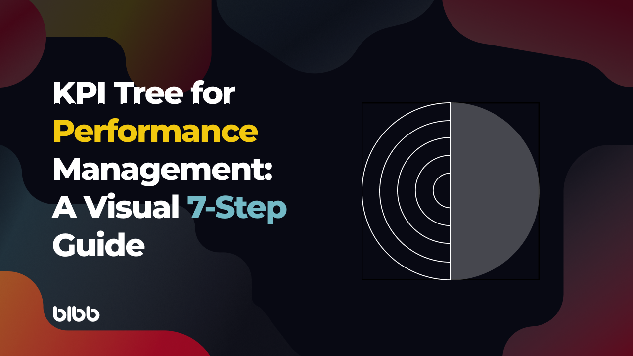 KPI Tree for Performance Management: A Visual 7-Step Guide