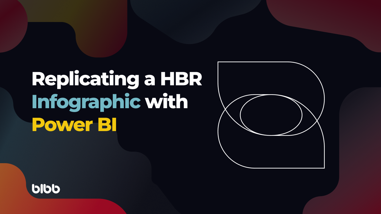 Replicating a Harvard Business Review (HBR) Infographic with Power BI, Deneb, and HTML