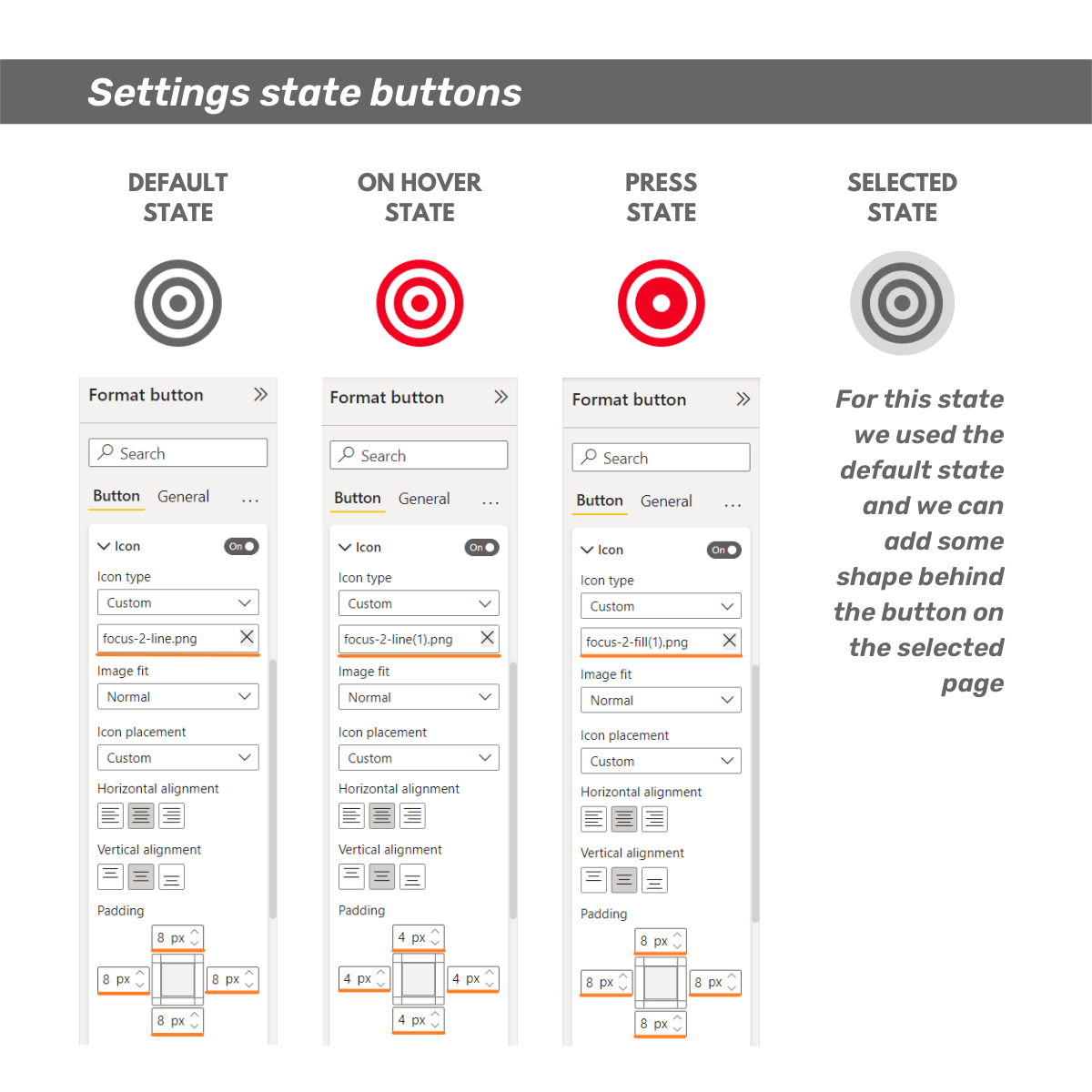 Button format panel icons