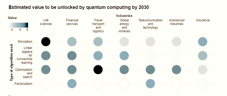 First Deneb visualization