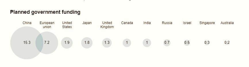 Second Deneb visualization