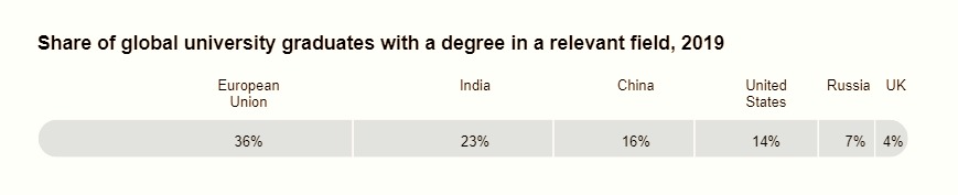 Third Deneb visualization