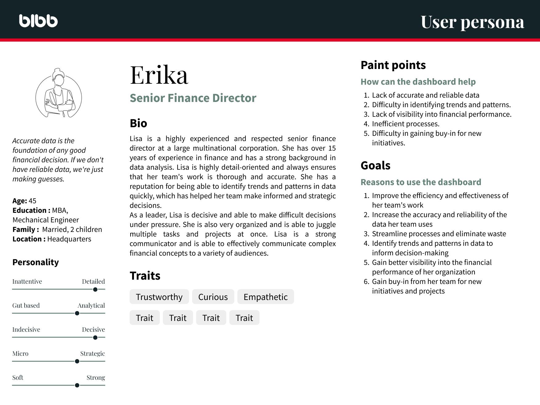 Example of a user persona