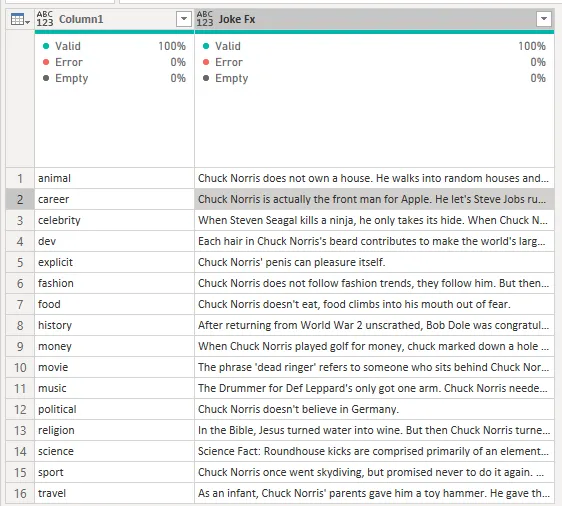 Our API's first function result